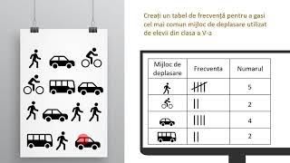 Colectarea si organizarea datelor statistice Frecventa [upl. by Fabian]