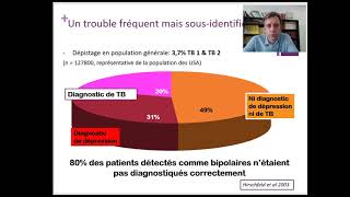 Troubles bipolaires  clinique Dr L SAMALIN [upl. by Merriott]