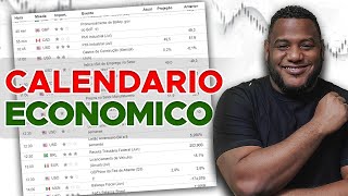 La importancia del Calendario Económico en el Trading No te pierdas ningún evento clave [upl. by Assek]