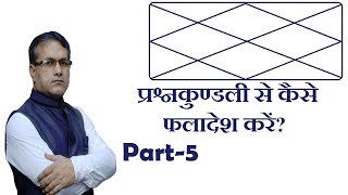 PRASHNAKUNDALI Part5  KP Astrology  Vedic astrology [upl. by Ahsaeyt]