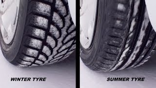 WINTER Tire VS SUMMER Tire [upl. by Kenney]