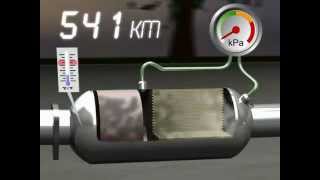 Regeneratie Diesel Partikel Filter roetfiltermp4 [upl. by Docila]