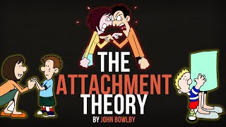 Bowlby’s Attachment Theory Explained  How Attachment Style Effects Your Childs Life [upl. by Rettig763]