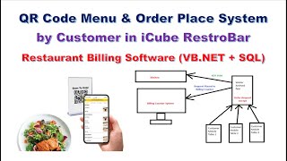 QR Code Menu and Order Place System in Restaurant Billing Software Developed in VBNETSQL Server [upl. by Bambi]