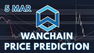 THE WANCHAIN WAN PRICE PREDICTION amp ANALYSIS FOR 2022 [upl. by Yra]