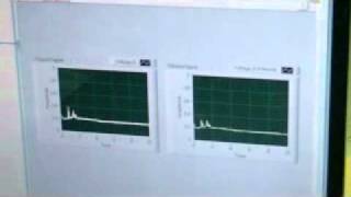 Pipeline Leak Detection LabVIEW Analysis [upl. by Silsby]