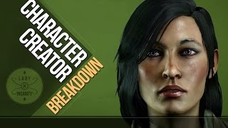 Dragon Age Inquisition Character Customization Breakdown [upl. by Ayotel]