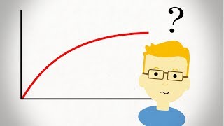 What is the Yield Curve and Why is it Flattening [upl. by Kunin]