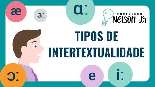 Tipos de Intertextualidade [upl. by Sorazal]