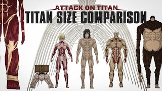 Attack On Titan Size Comparison 2023  Animated [upl. by Atsahs]