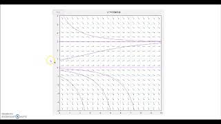 Existence and Uniqueness Theorem  Part 2 [upl. by Nywloc]