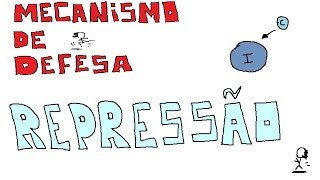 Repressão  Mecanismo de Defesa [upl. by Langan]