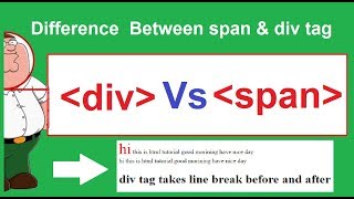 div vs span html tutorial  difference between div and span [upl. by Georas]