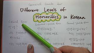 NO MORE Confusing Different Levels of HONORIFICS in Korean [upl. by Luehrmann]