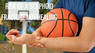 Whats the risk if a scaphoid fracture didnt heal [upl. by Silera]