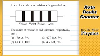 The color code of a resistance is given below The values of resistance and tolerance respectively [upl. by Claresta122]