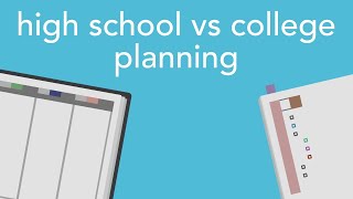 high school vs college planning bullet journal hobonichi pipsticks [upl. by Nedrud]