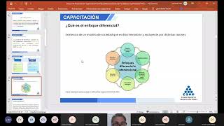 Seminario inclusión del enfoque diferencial en los procesos del servicio al ciudadano [upl. by Deeas]