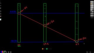 Altimeter Errors  FAA Knowledge Exam  Private Pilot  Timestamps [upl. by Boucher]