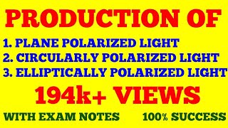 PRODUCTION OF PLANE POLARIZED CIRCULARLY POLARIZED AND ELLIPTICALLY POLARIZED LIGHT  WITH NOTES [upl. by Saberio446]