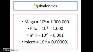 MULTIPLOS Y DIVISORES DE LAS UNIDADES ELÉCTRICAS FUNDAMENTALES [upl. by Lehcar]