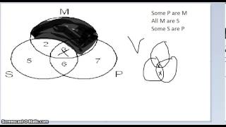 Venn Diagrams Logic [upl. by Enyleuqcaj]