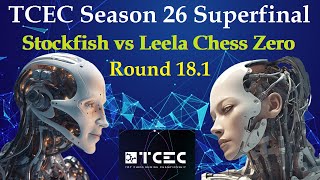 TCEC Season 26  Superfinal  Stockfish dev20240513 vs LC Zero 031dag5350a2e  Round 181 [upl. by Olzsal]