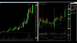 PFIZERREADY TO BLAST SWING VS INTRADAY [upl. by Ducan]