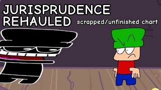 JURISPRUDENCE REHAULED  scrappedunfinished chart showcase [upl. by Mahtal609]