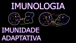 Aula Imunologia  Imunidade Adaptativa Específica ou Adquirida  Imunologia 3 [upl. by Fiorenza]