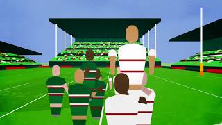 Rugby Explained Rugby Players and Positions [upl. by Ettevey]