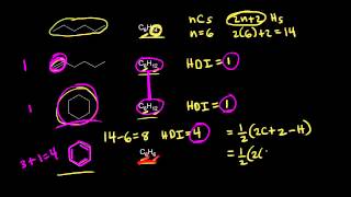 Hydrogen deficiency index  Spectroscopy  Organic chemistry  Khan Academy [upl. by Carrillo]