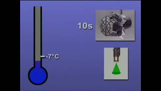 Le catalyseur  fonctionnement et diagnostic [upl. by Dirgni]