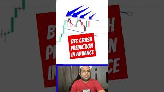 BTC Bitcoin Crash was predicted 2 days in advance crypto cryptotrading cryptonews [upl. by Eiramana763]