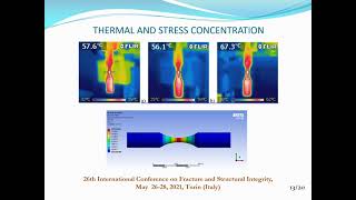 121 Maraging 300 steel under ultrasonic fatigue tests at room temperature [upl. by Wenz758]