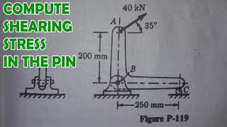 Strength of Materials  Shearing Stress  Shering stress in the pin [upl. by Jarrett554]