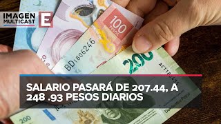 Se incrementará en México el salario mínimo en un 20 para 2024 [upl. by Ackerman]