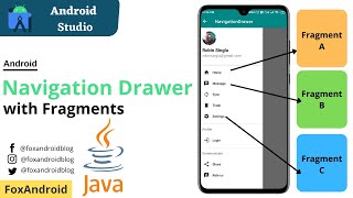 Navigation Drawer with Fragments in Android Studio  Java  Fragments with Navigation Drawer [upl. by Seana]