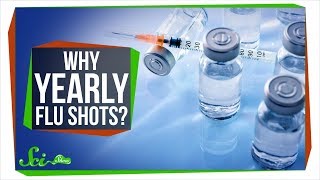 Why Do We Need Yearly Flu Shots but Not Measles Shots [upl. by Mylor]