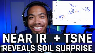 Analyzing Vacuum Soil and Dryer Lint with Near IR Spectroscopy [upl. by Hedvah]