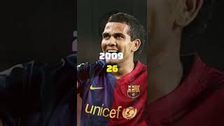 Barcelona 2009 Players Then amp Now  Messi Iniesta Xavi and More [upl. by Auqenaj172]