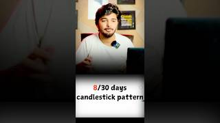 Day 8 of 30 days candlestick pattern s howtotradechartpatterns trading [upl. by Leummas372]