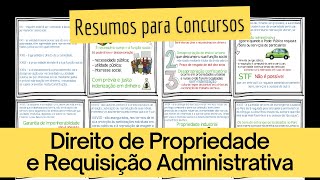 Direito Constitucional 12  Direitos e Deveres Individuais e Coletivos [upl. by Schach]