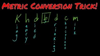 Metric Conversion Trick Part 1 [upl. by Cilurzo737]