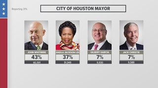 Team coverage Election Day comes to an end in Harris County with mayoral runoff likely [upl. by Mansur]