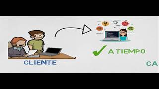 METODOLOGÍAS DEL DESARROLLO DE SOFTWARE  ANÁLISIS Y DISEÑO [upl. by Ahsieken223]