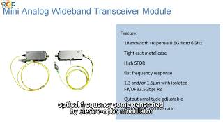 What Is An ElectroOptic Modulator Optical Frequency Comb [upl. by Yrod232]