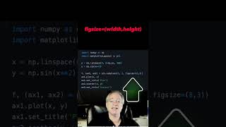 Control figure size in Matplotlib subplots 📈 matplotlib python shorts [upl. by Tuneberg]