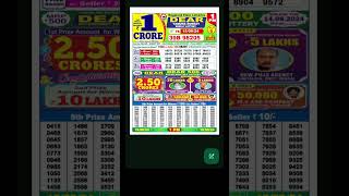 Lottery sambad 1pm lotterysambad shorts [upl. by Ahsenahs]