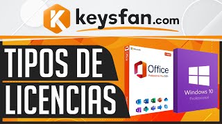 Cómo Descargar Instalar y Activar Licencia Original MICROSOFT OFFICE 2016 PRO PLUS en Español [upl. by Letnuahs]